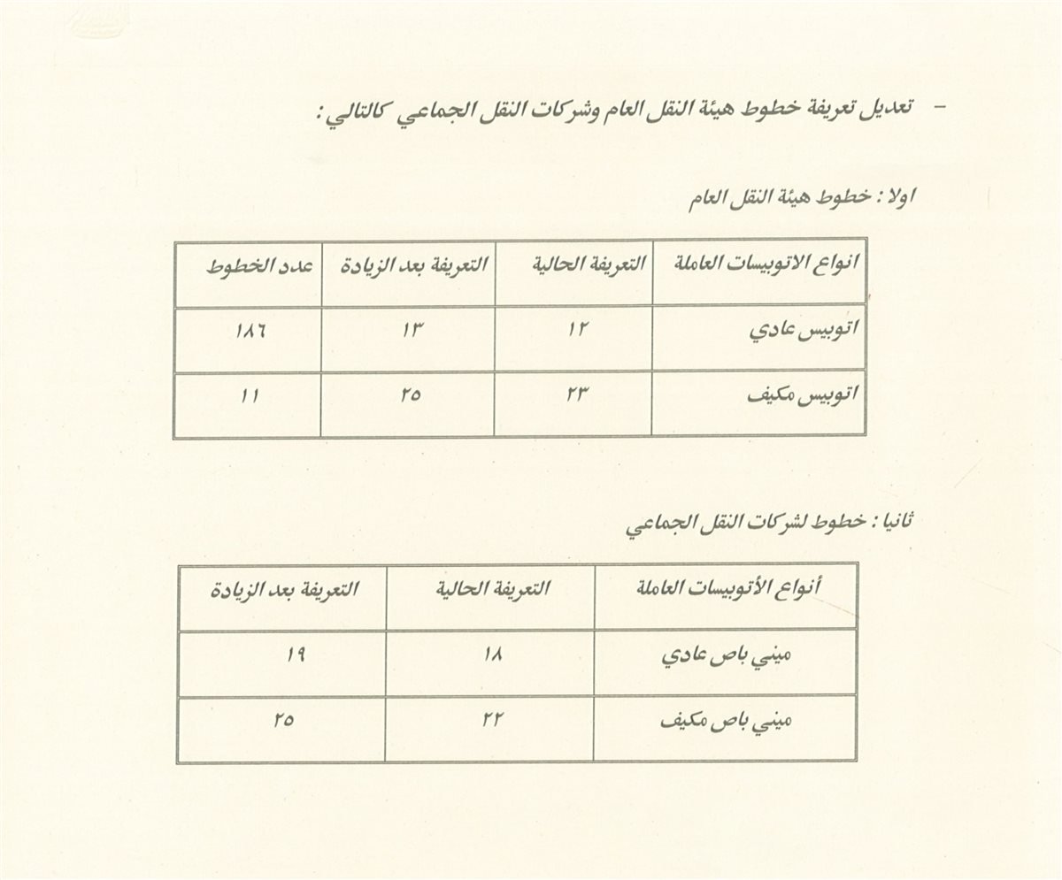 أسعار البنزين