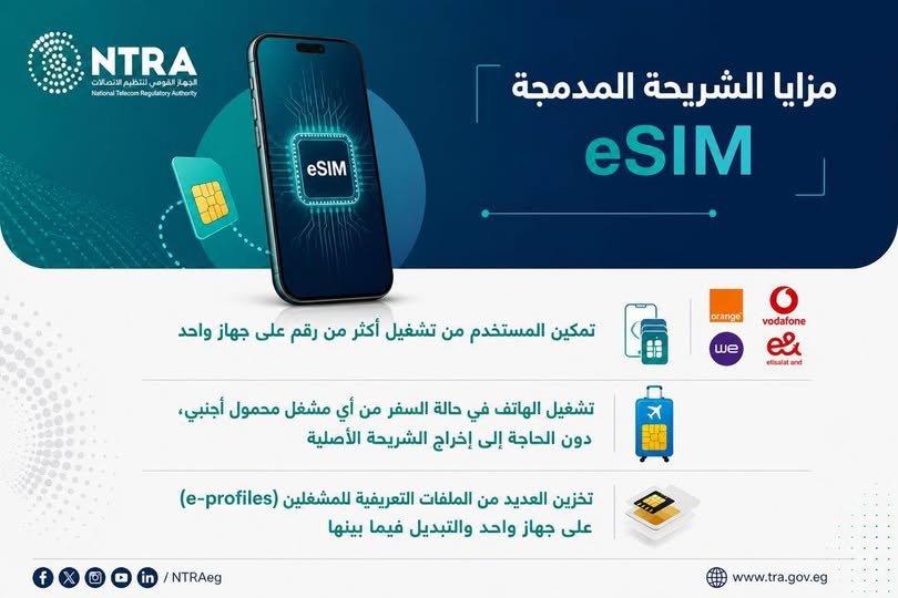 eSIM
