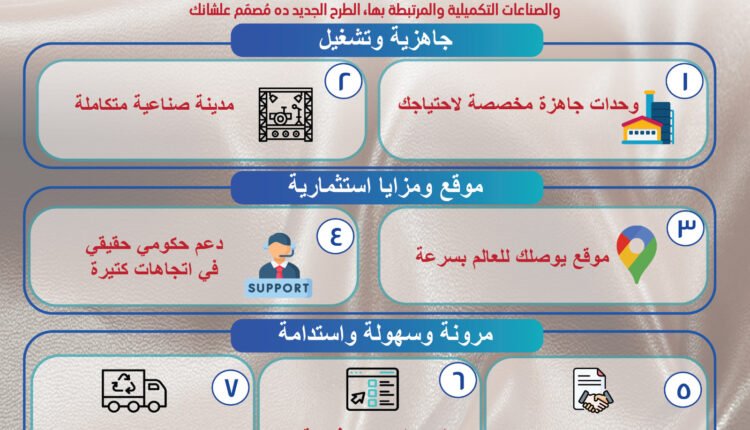 استمرار تلقي طلبات المستثمرين على الطرح الثالث بمدينة الجلود بالروبيكي حتى 25 مايو الجاري
