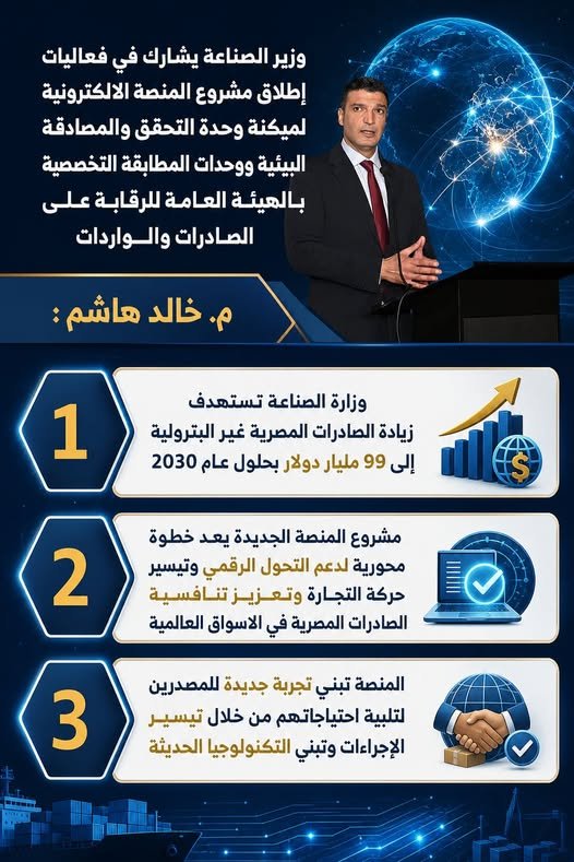 وزير الصناعة: نستهدف زيادة الصادرات غير البترولية إلى 99 مليار دولار بحلول 2030